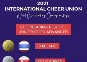 Congratulations Thailand #Junior Coed Advanced Teams-
